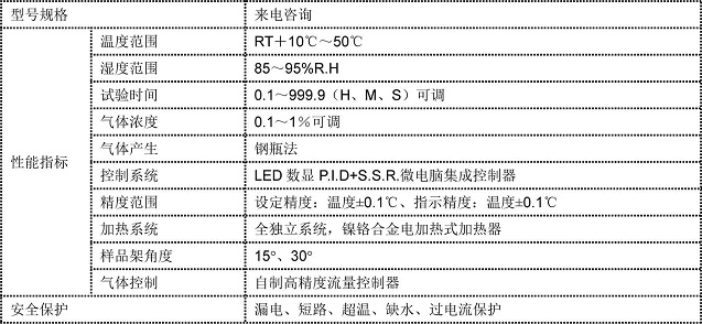 鹽霧試驗箱